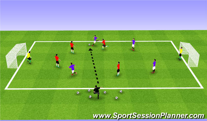 Football/Soccer Session Plan Drill (Colour): Free Play