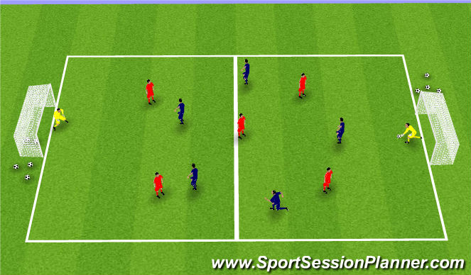 Football/Soccer Session Plan Drill (Colour): activity 2