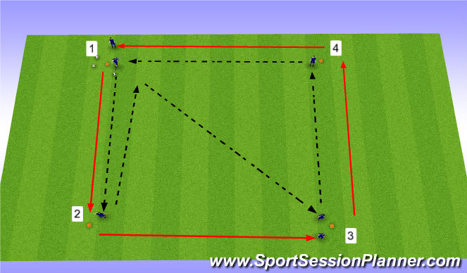 Football/Soccer Session Plan Drill (Colour): warm up