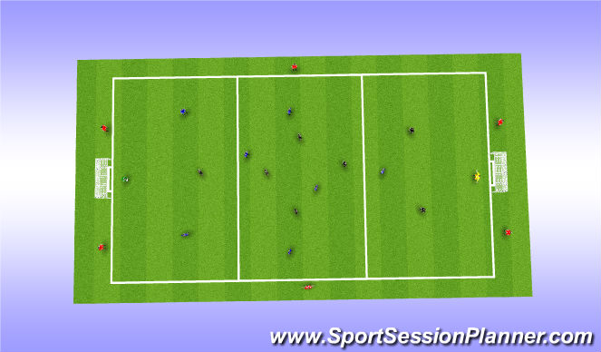 Football/Soccer Session Plan Drill (Colour): SSG- Transitions