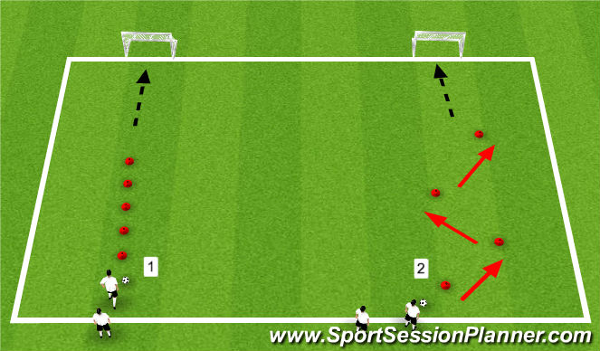 Football/Soccer Session Plan Drill (Colour): Ball Mastery with shooting