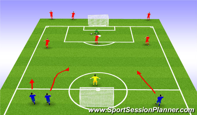 Football/Soccer Session Plan Drill (Colour): 3v3 flying changes (transition to defending)