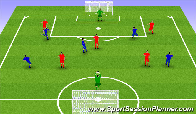 Football/Soccer Session Plan Drill (Colour): match