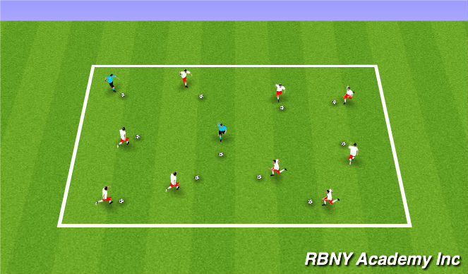 Football/Soccer Session Plan Drill (Colour): Boots Banana Tag