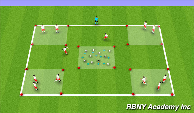 Football/Soccer Session Plan Drill (Colour): Swiper No Snack Swiping