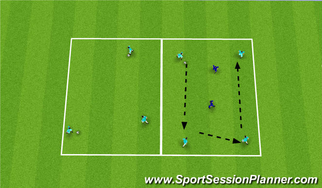 Football/Soccer Session Plan Drill (Colour): Technical Warm Up: