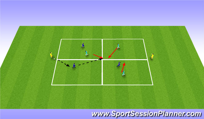 Football/Soccer Session Plan Drill (Colour): Possession: