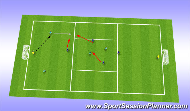 Football/Soccer Session Plan Drill (Colour): Small Sided Game: