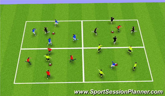 Football/Soccer Session Plan Drill (Colour): Protect your castle game