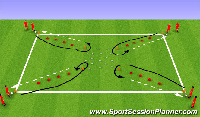 Football/Soccer Session Plan Drill (Colour): Screen 1