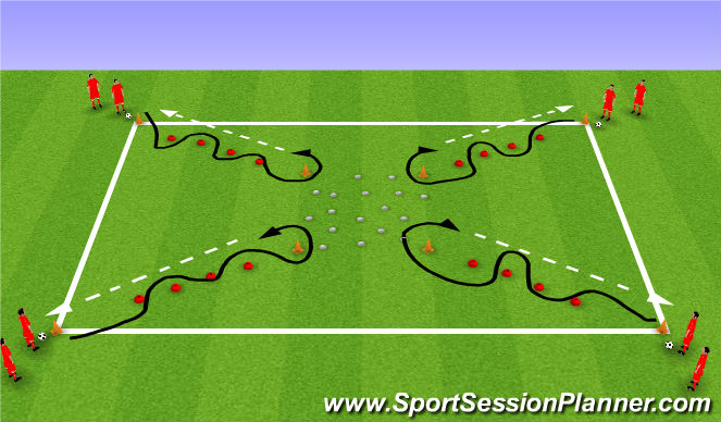 Football/Soccer Session Plan Drill (Colour): Screen 2