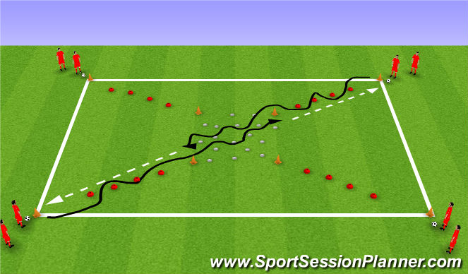 Football/Soccer Session Plan Drill (Colour): Screen 3