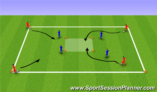 Football/Soccer Session Plan Drill (Colour): 1 v 1