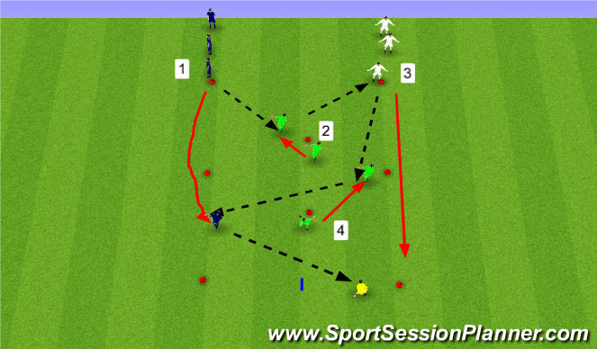 Football/Soccer Session Plan Drill (Colour): Warm Up