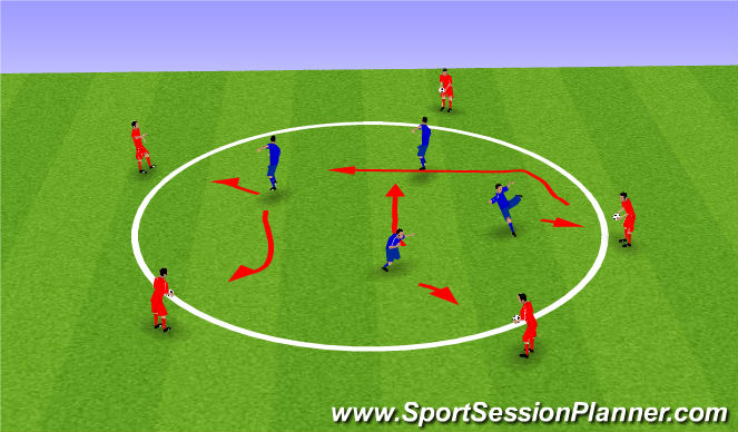 Football/Soccer Session Plan Drill (Colour): Screen 1