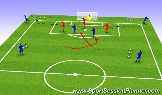 Football/Soccer Session Plan Drill (Colour): Screen 2