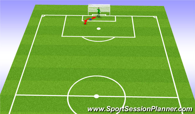 Football/Soccer Session Plan Drill (Colour): Working on taking off without a ball