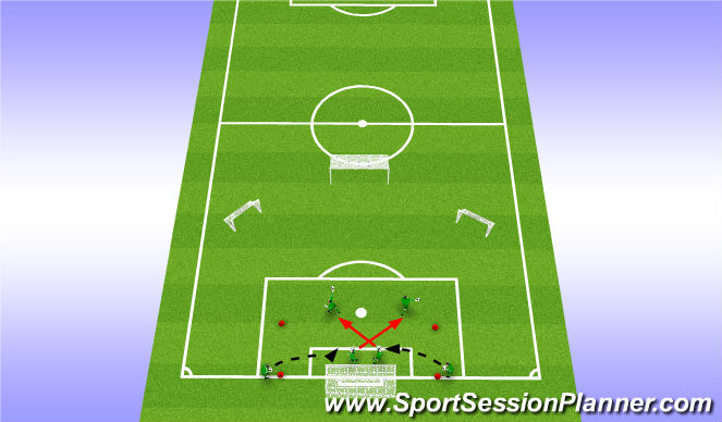 Football/Soccer Session Plan Drill (Colour): catching crosses from toss