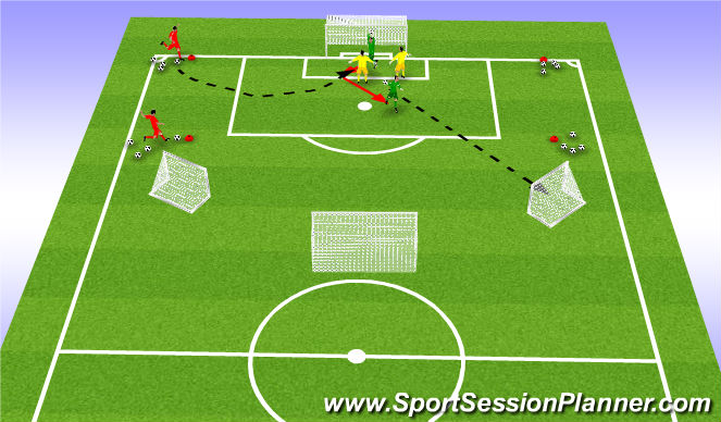 Football/Soccer Session Plan Drill (Colour): catching cross with pressure