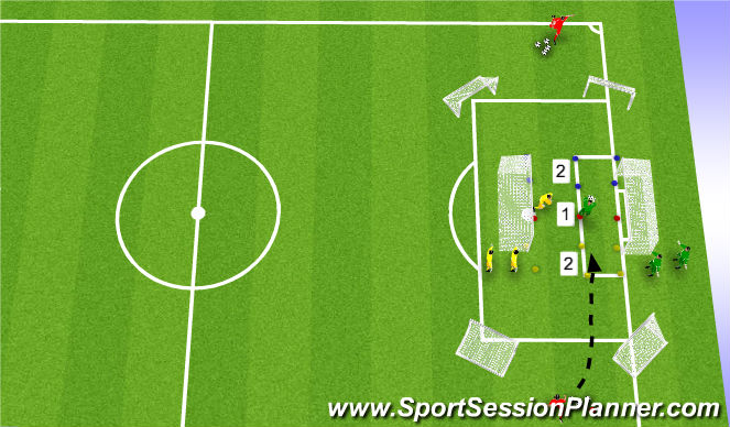 Football/Soccer Session Plan Drill (Colour): Cross Catching Competition