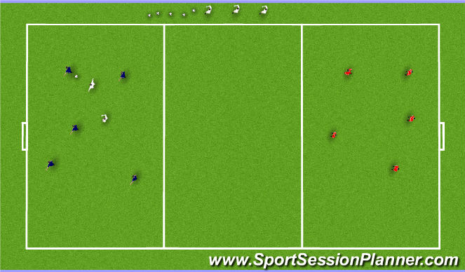 Football/Soccer Session Plan Drill (Colour): activity 1