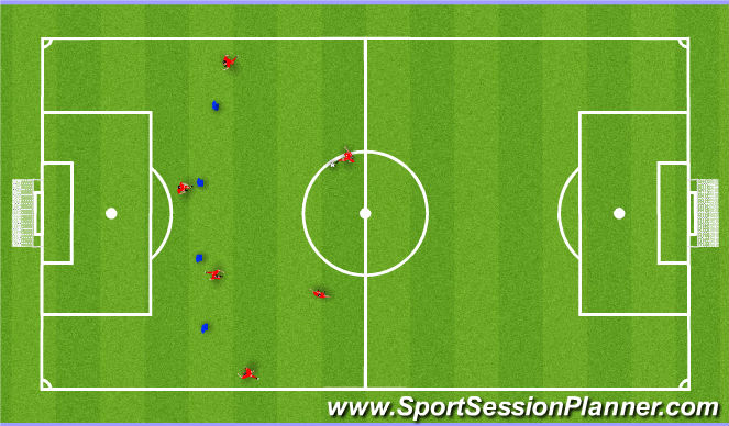 Football/Soccer: Attacking Combinations 1-3-3-4 (Tactical: Combination ...