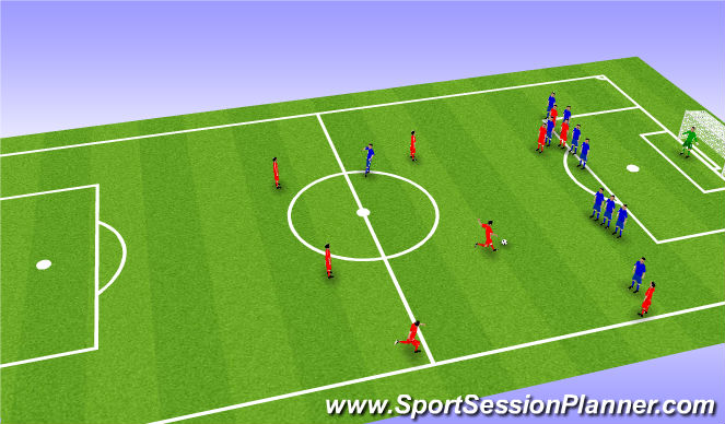 Football/Soccer Session Plan Drill (Colour): Freekick