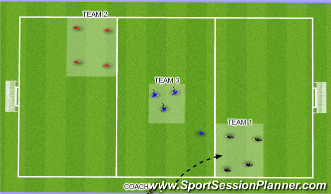 Football/Soccer Session Plan Drill (Colour): Screen 1