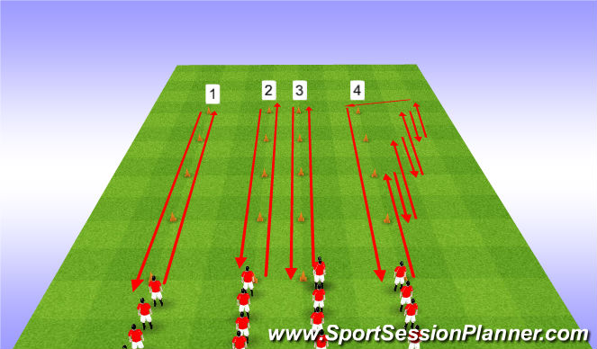 Football/Soccer Session Plan Drill (Colour): 1-4