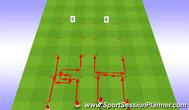 Football/Soccer Session Plan Drill (Colour): 5-6