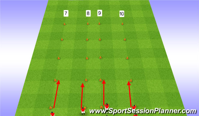 Football/Soccer Session Plan Drill (Colour): 7-10