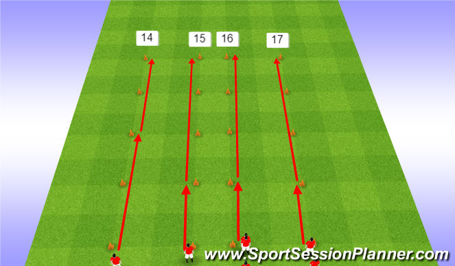 Football/Soccer Session Plan Drill (Colour): 14-17