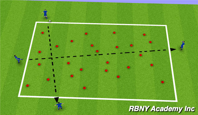 Football/Soccer Session Plan Drill (Colour): Passing Box