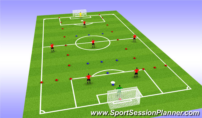 Football/Soccer Session Plan Drill (Colour): Initial Positioning