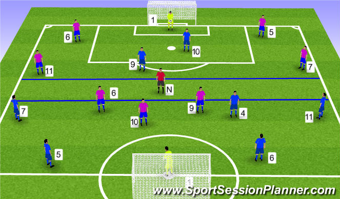 Football/Soccer Session Plan Drill (Colour): transition attack to defence