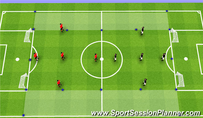 Football/Soccer Session Plan Drill (Colour): Four Goals Channels