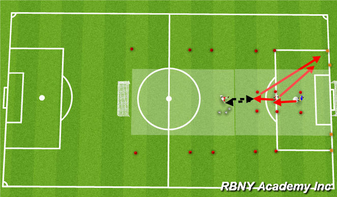 Football/Soccer Session Plan Drill (Colour): Warm-up