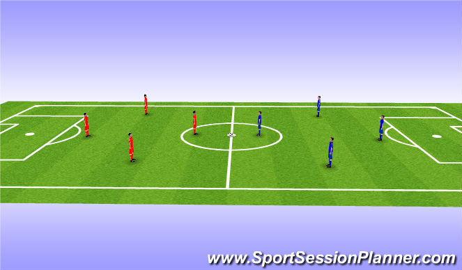 Football/Soccer: Passing Combinations (Technical: Passing & Receiving ...