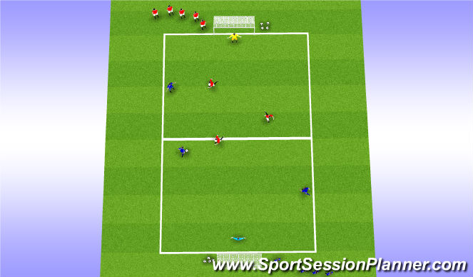 Football/Soccer Session Plan Drill (Colour): 3v3 Touch Post