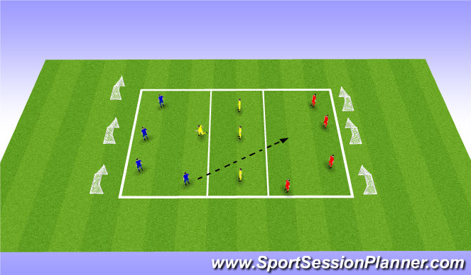 Football/Soccer Session Plan Drill (Colour): Warm Up