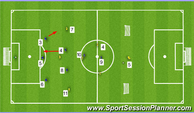 Football/Soccer Session Plan Drill (Colour): Functional Phase