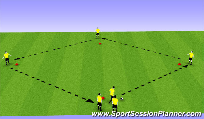 Football/Soccer Session Plan Drill (Colour): Passing and receiving triangle