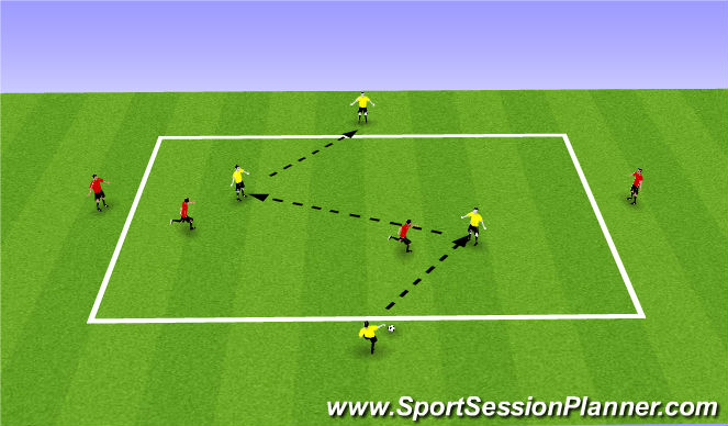 Football/Soccer Session Plan Drill (Colour): 2v2+2 transition