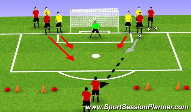 Football/Soccer Session Plan Drill (Colour): 3v2 to goal