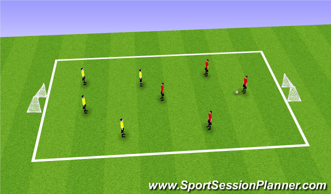 Football/Soccer Session Plan Drill (Colour): 4v4 free play