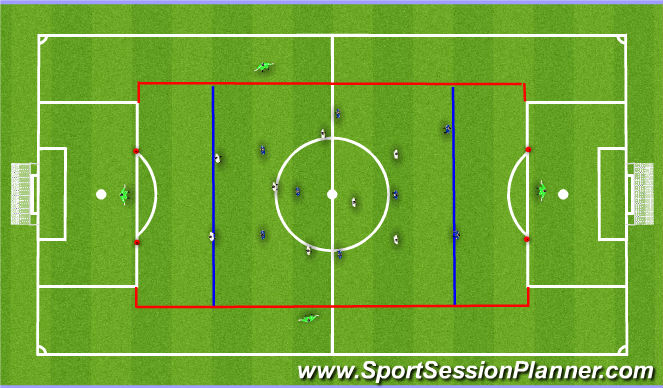 Football/Soccer: reentry possession (Tactical: Defensive principles ...