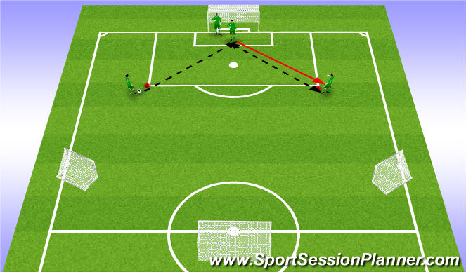 Football/Soccer Session Plan Drill (Colour): Playing from the back without pressure