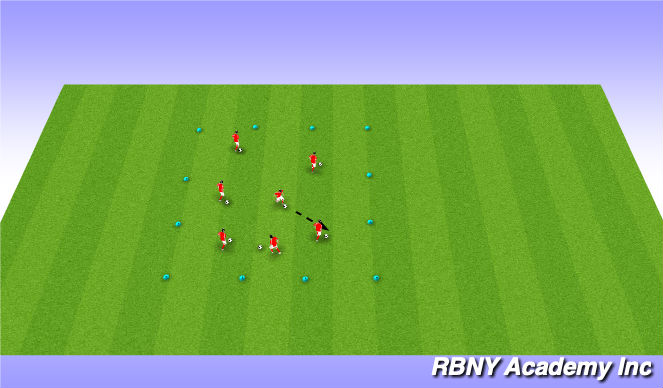 Football/Soccer Session Plan Drill (Colour): Game: Gotcha!