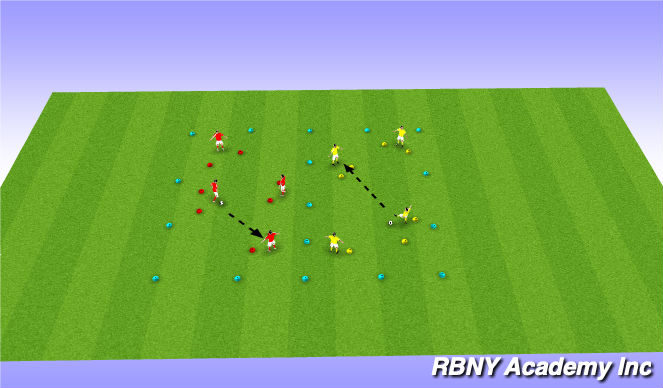 Football/Soccer Session Plan Drill (Colour): Passing through gates