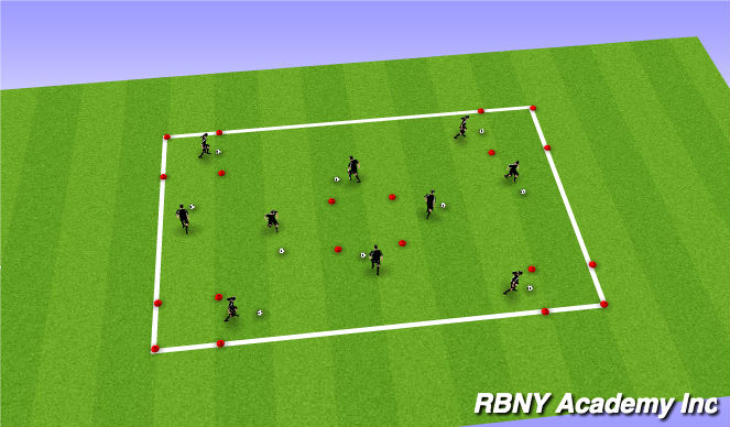 Football/Soccer Session Plan Drill (Colour): Intro - 5 Zones